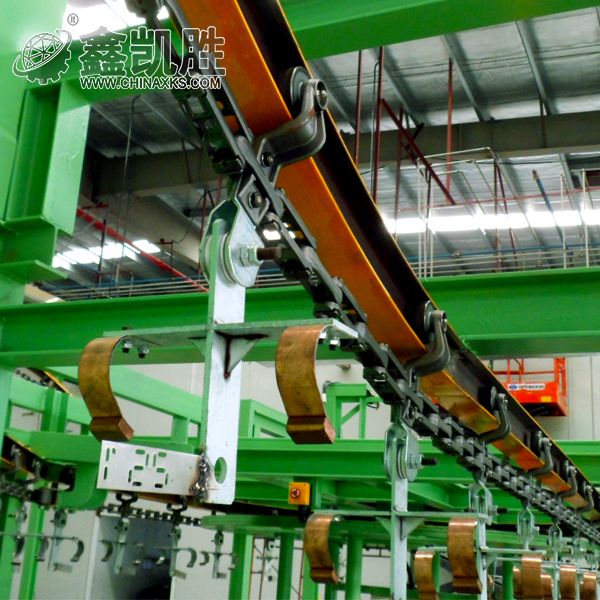 塗裝噴塗流水線