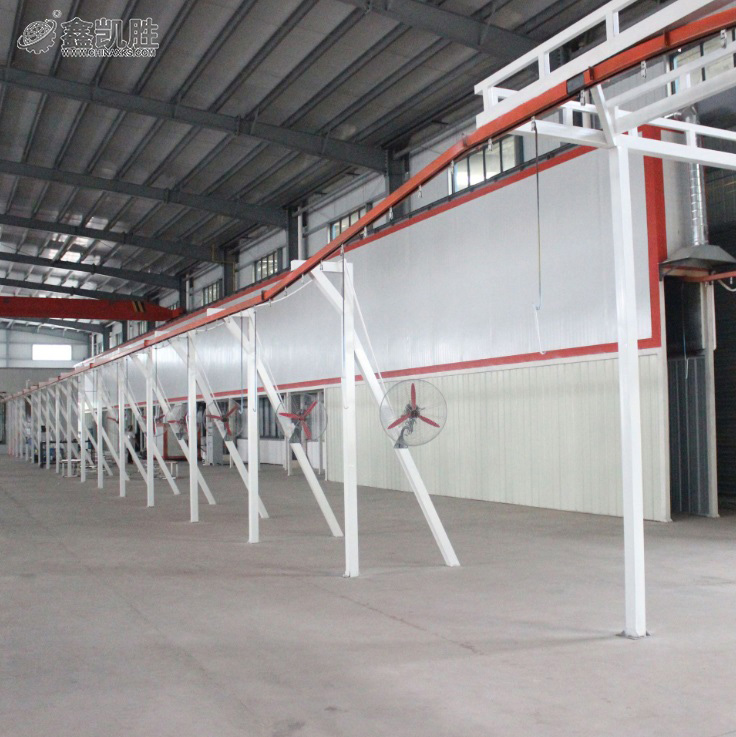 汽車噴塗生産線