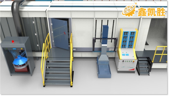 粉末噴塗設備生産線